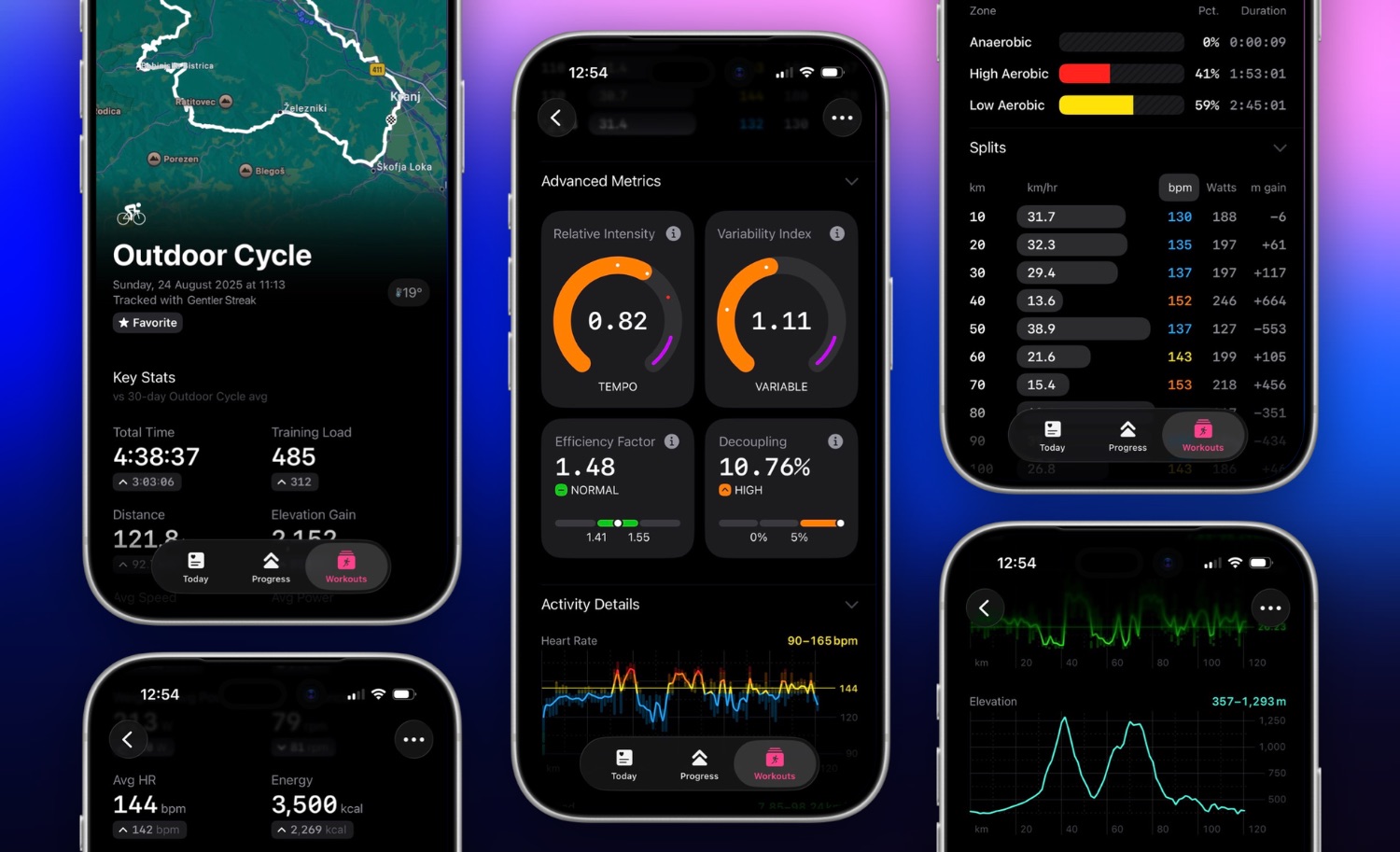 App fitness 'The Outsiders' ganha métricas mais avançadas